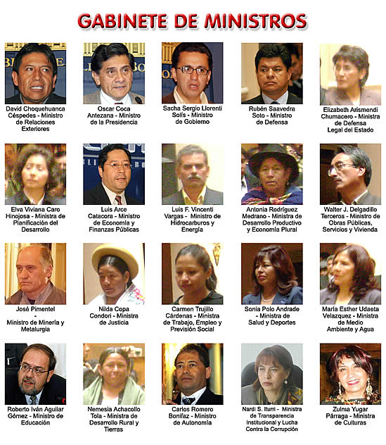 Ministros de Bolivia