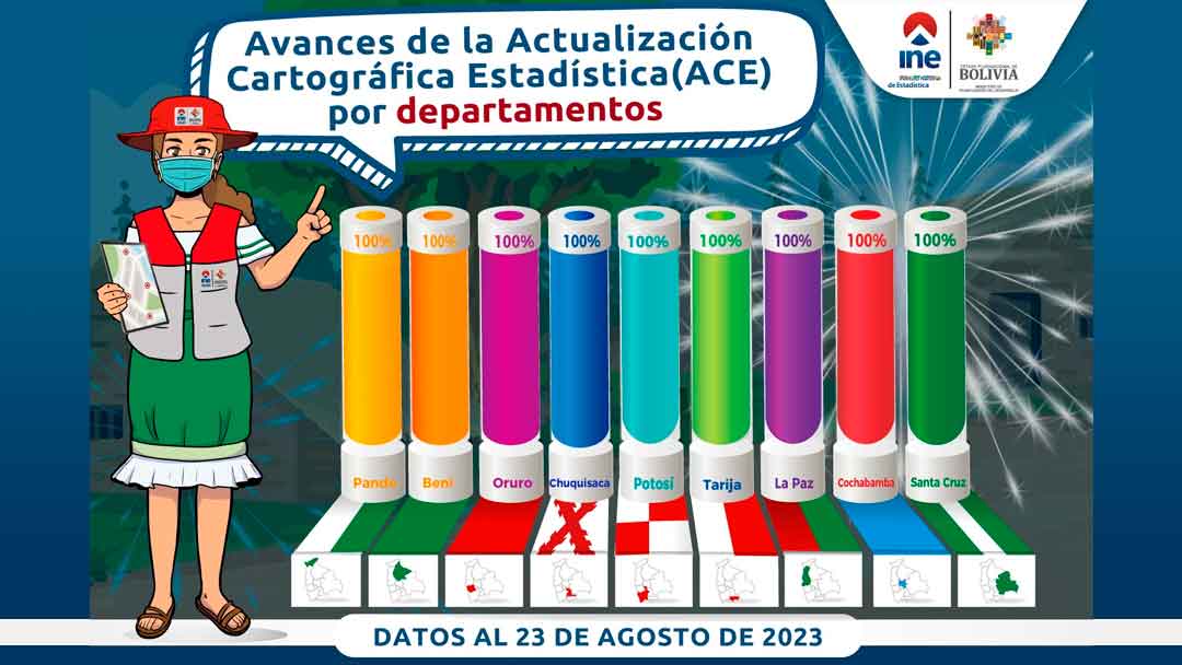 La Actualización Cartográfica Estadística finalizó el mes de agosto de acuerdo al cronograma establecido por el INE.
