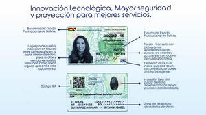 Socializan nueva cédula de identidad con chip