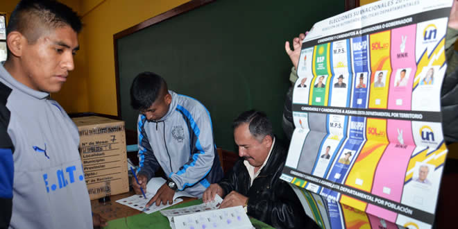 Terminó el recuento de votos en el Beni y el Tribunal Electoral confirmó la segunda vuelta para el 3 de mayo