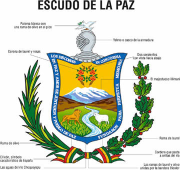 Escudo símbolo de Paz y Unión