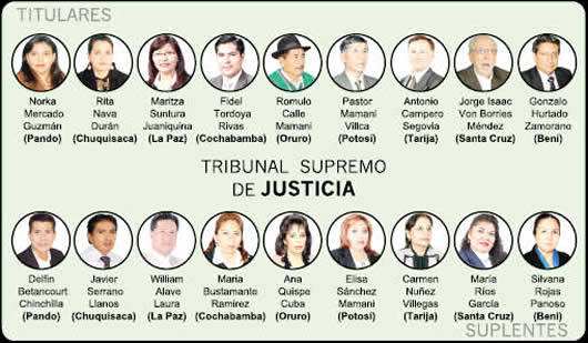 Tribunal Supremos de Justicia