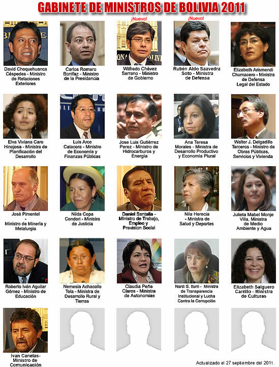 Ministros de Bolivia 2011