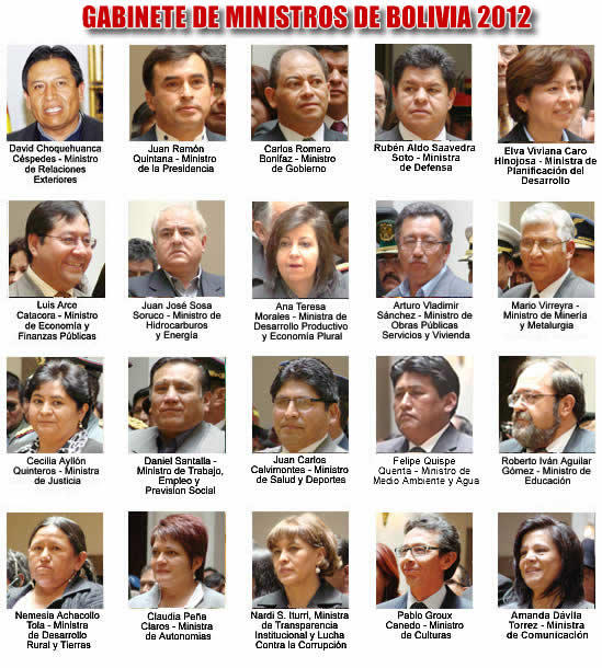 Ministros de Bolivia 2012