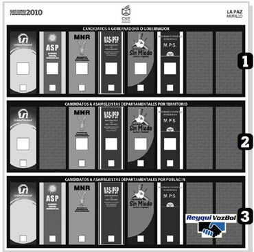 En la papeleta para elegir a gobernador ahora también hay que elegir a los asambleístas (a 2 en realidad).