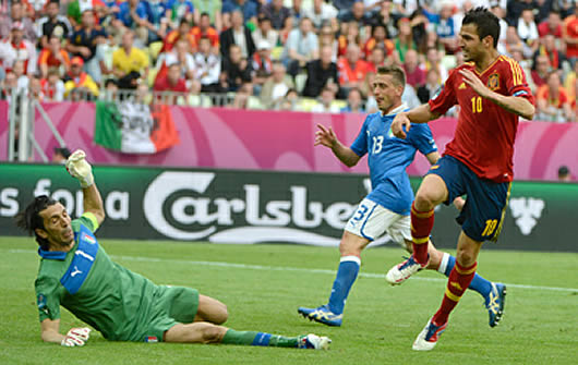 Eurocopa 2012