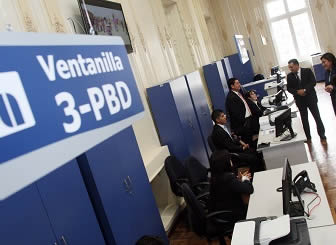 Servicio de Impuestos Nacionales (SIN)