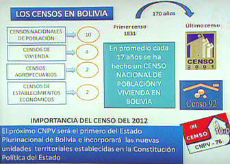 Censo en Bolivia