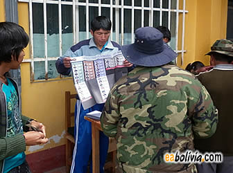 Los resultados oficiales de elecciones judiciales se conoceran hasta el 29 de octubre