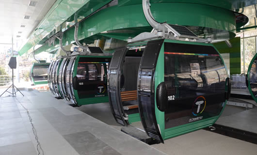 Linea verde del Teleférico