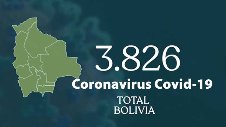 Casos de coronavirus en las últimas 24 horas en Bolivia.