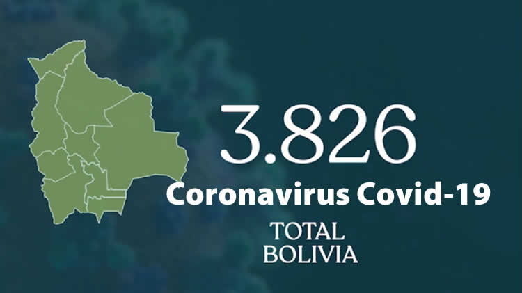 Casos de coronavirus en las últimas 24 horas en Bolivia. Casos de coronavirus en las últimas 24 horas en Bolivia.