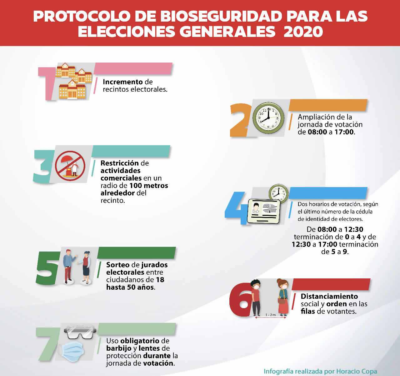 Infografía del protocolo de bioseguridad para las elecciones generales en Bolivia 2020