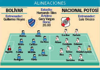 Bolívar vs Nacional de Potosí