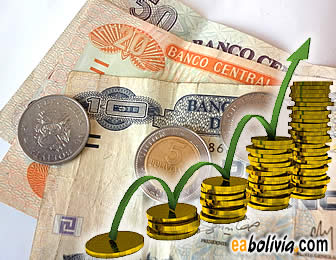 PIB boliviano