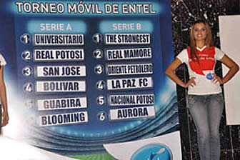 Grupos del torneo Apertura 2011