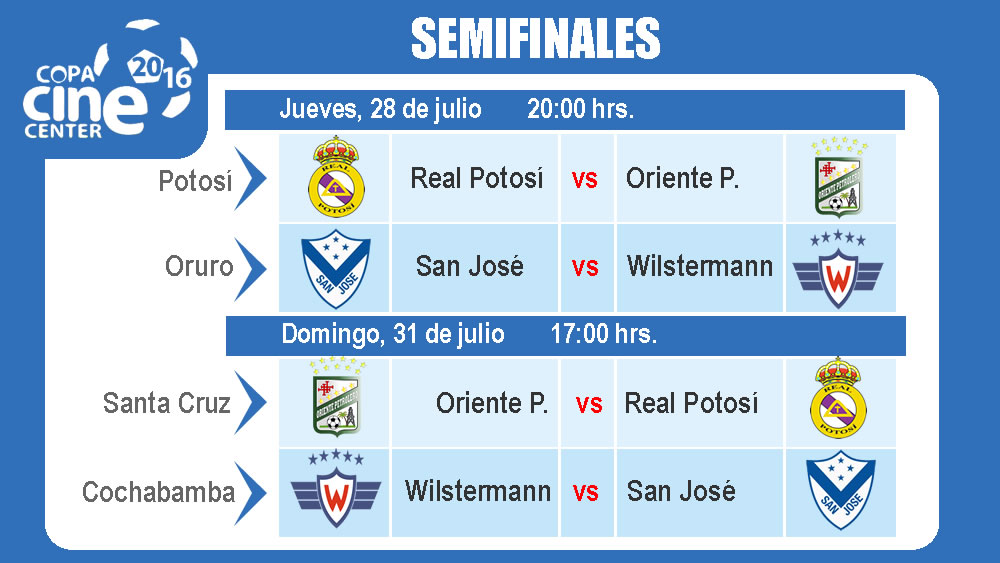 Copa Cine Center 2016 semifinales.