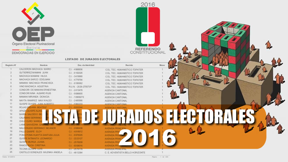 Lista de Jurados Electorales Referéndum Constitucional 2016