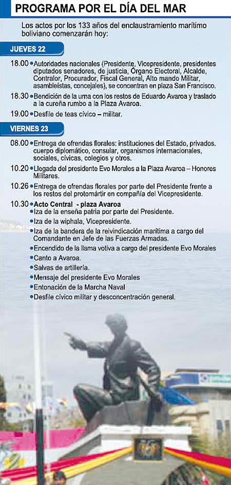 PROGRAMA POR EL DÍA DEL MAR