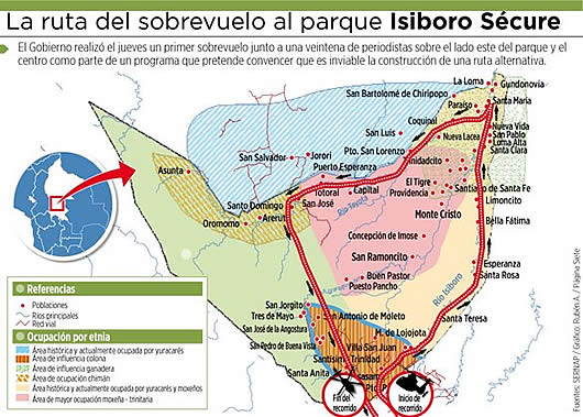 La ruta del sobrevuelo al parque Isiboro Sécure