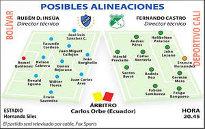 Bolívar vs Deportivo Cali se enfrentan por Copa Libertadores