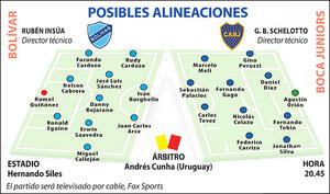 Bolívar vs Boca Juniors podrá ver en vivo por Fox Sports