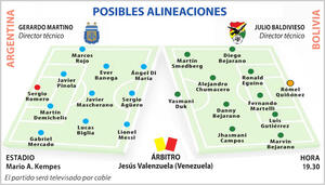 Bolivia vs Argentina será transmitido en vivo por BoliviaTV