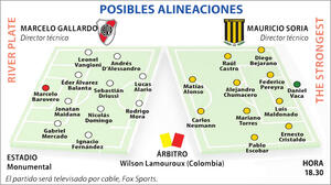 The Strongest visita a River Plate en busca clasificarse