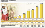 Exportaciones de quinua sube 93,5%